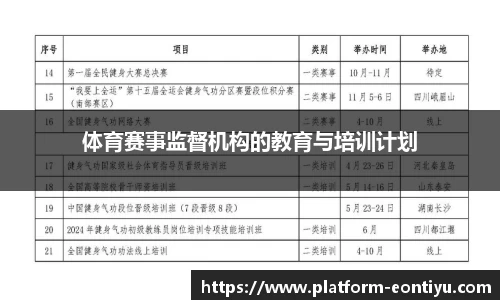 体育赛事监督机构的教育与培训计划