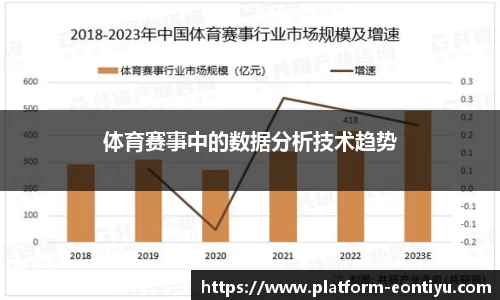 体育赛事中的数据分析技术趋势