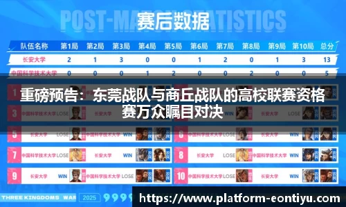 重磅预告：东莞战队与商丘战队的高校联赛资格赛万众瞩目对决